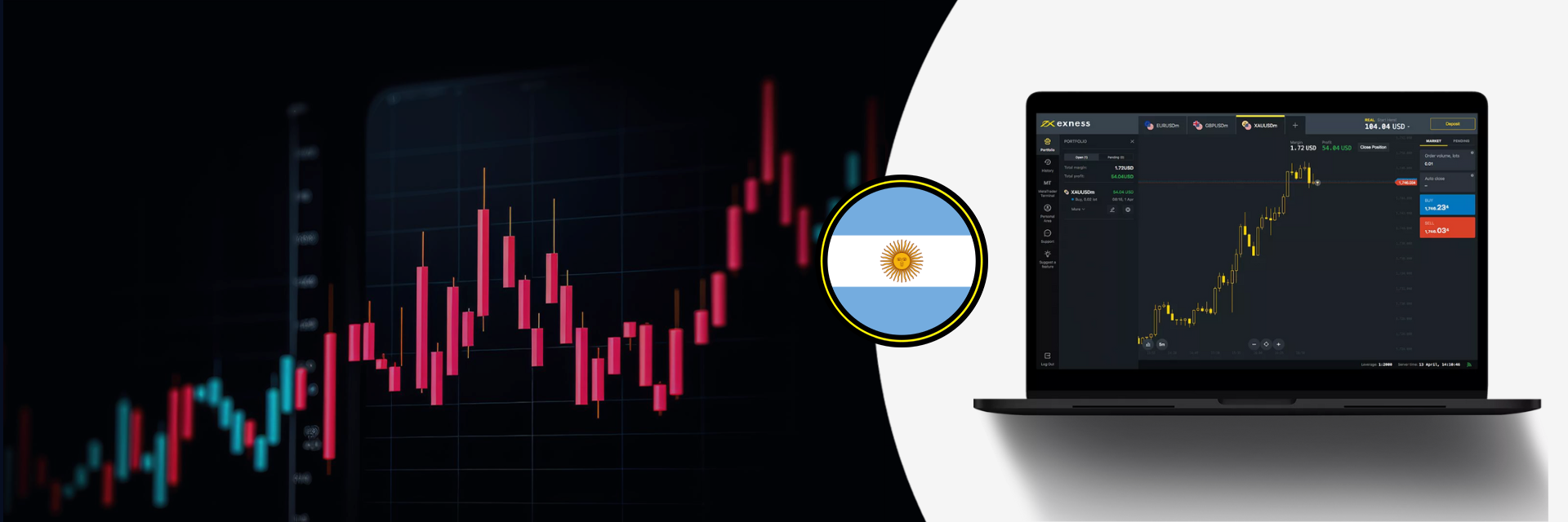 Exness Broker: Revisión en Argentina